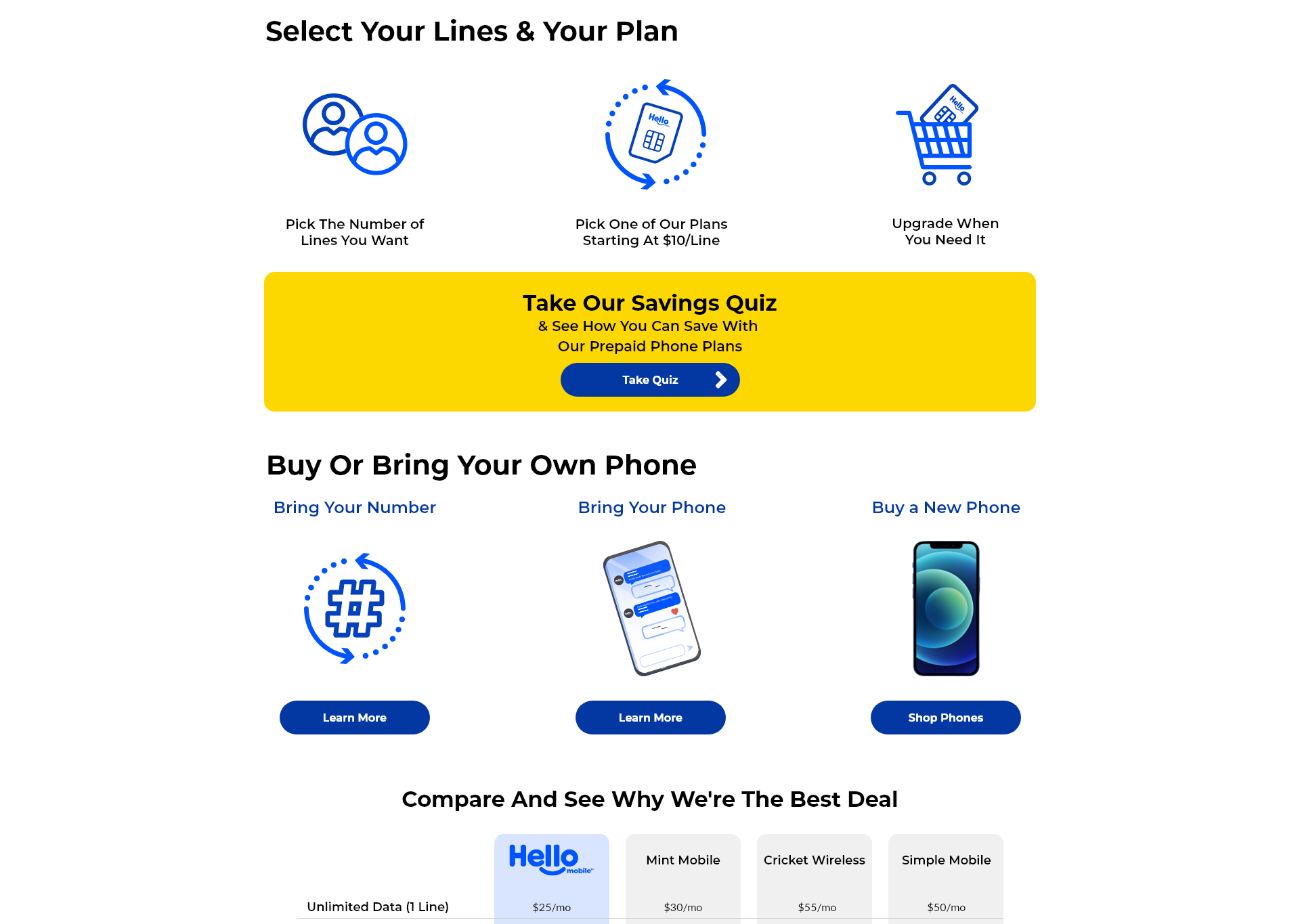 Hello Mobile-এর নিজের ফোন আনুন পাতা