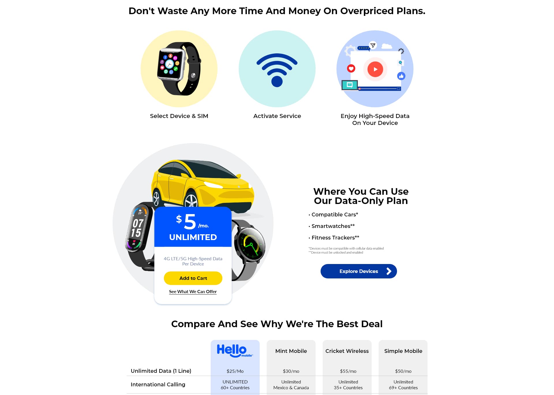 Hello Mobile-এর প্রচার ল্যান্ডিং পেজের ডেটা প্ল্যান অংশ