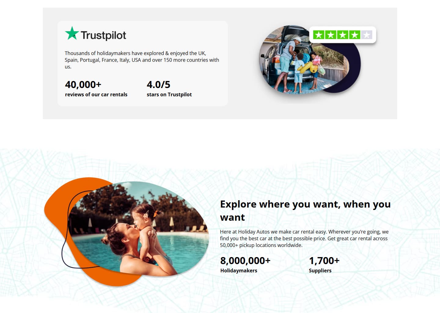 Holiday Autos の Trustpilot 評価と会社の実績数値