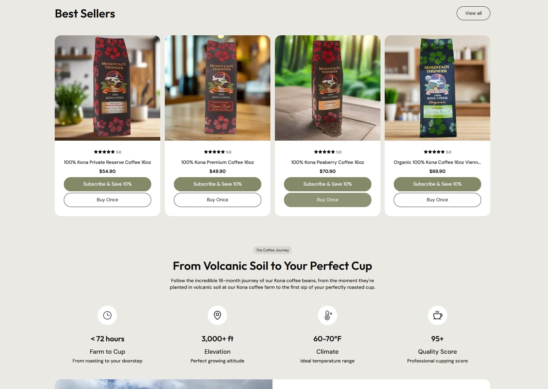Mountain Thunder best sellers with subscribe-and-save buttons above the farm-to-cup journey