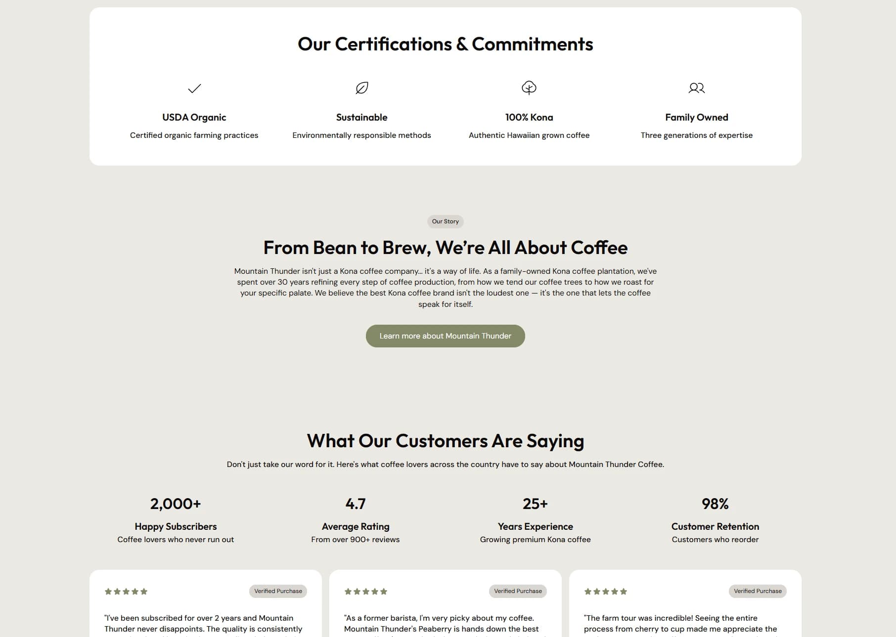 Mountain Thunder certifications, farm story and customer review highlights