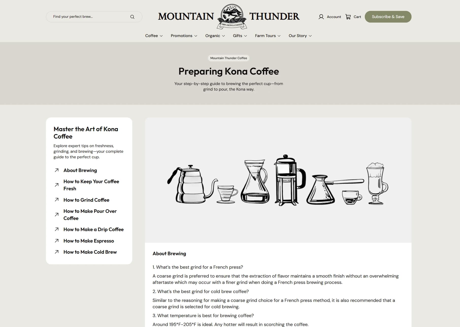 Mountain Thunder guide to preparing Kona coffee, from grinding to cold brew